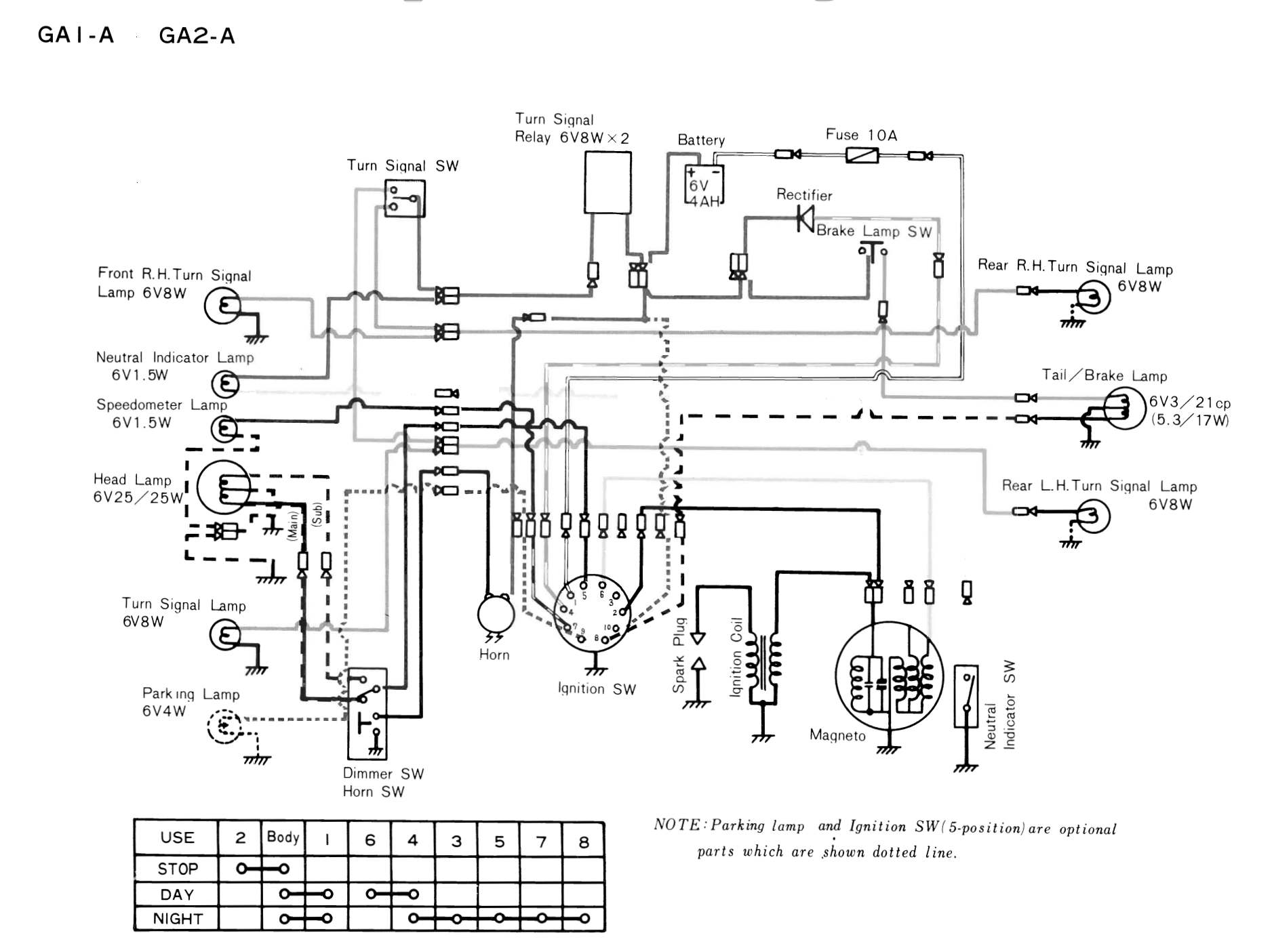 Dan's Motorcycle "Wiring Diagrams"