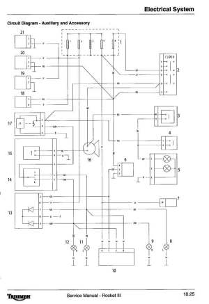 Dan's Motorcycle "Wiring Diagrams"