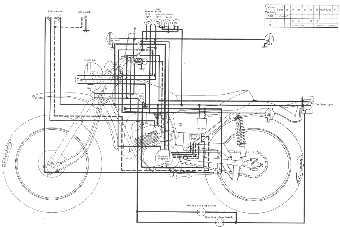 Dan U0026 39 S Motorcycle  U0026quot Wiring Diagrams U0026quot