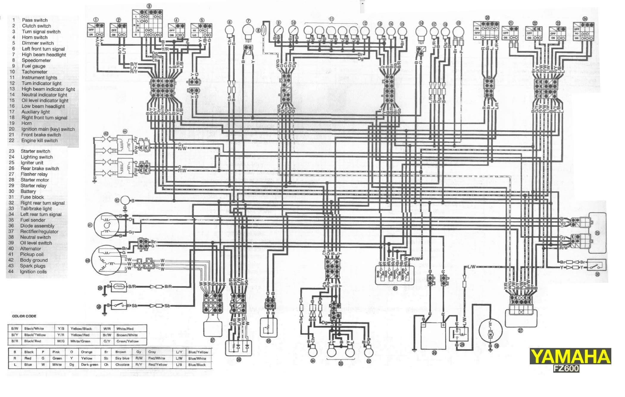 Dan's Motorcycle "Wiring Diagrams"